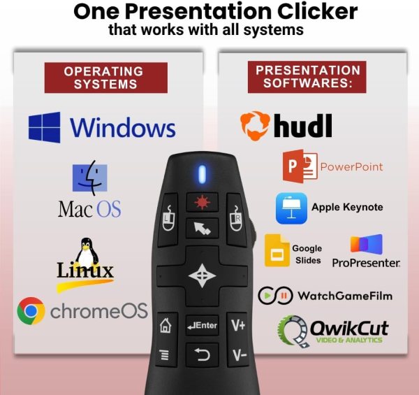 image c