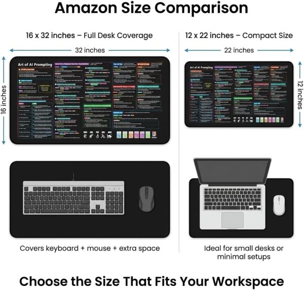 AI Prompt Desk Mat for Large Keyboard and Mouse Workspace.