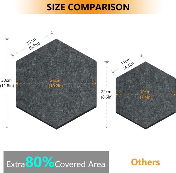 Comparison of two hexagon wall decor sizes with dimensions in centimeters and inches.