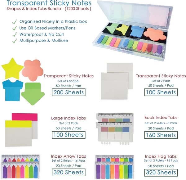 index tabs