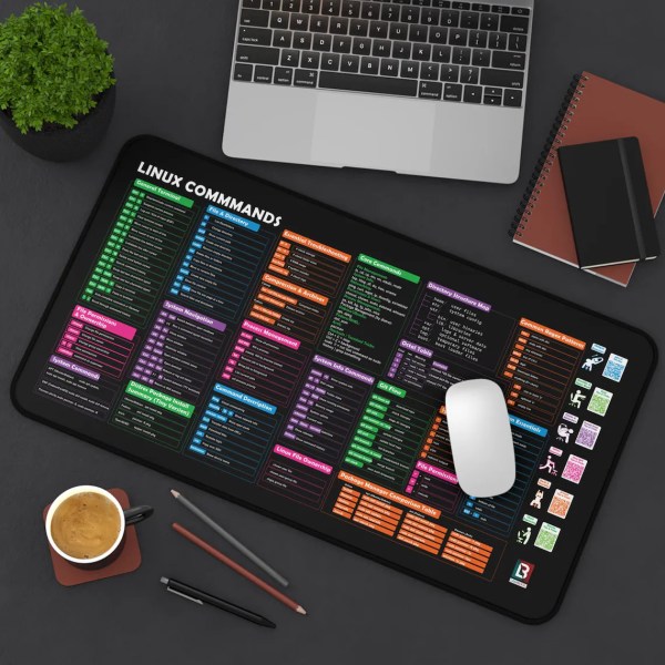 linux commands desk mat