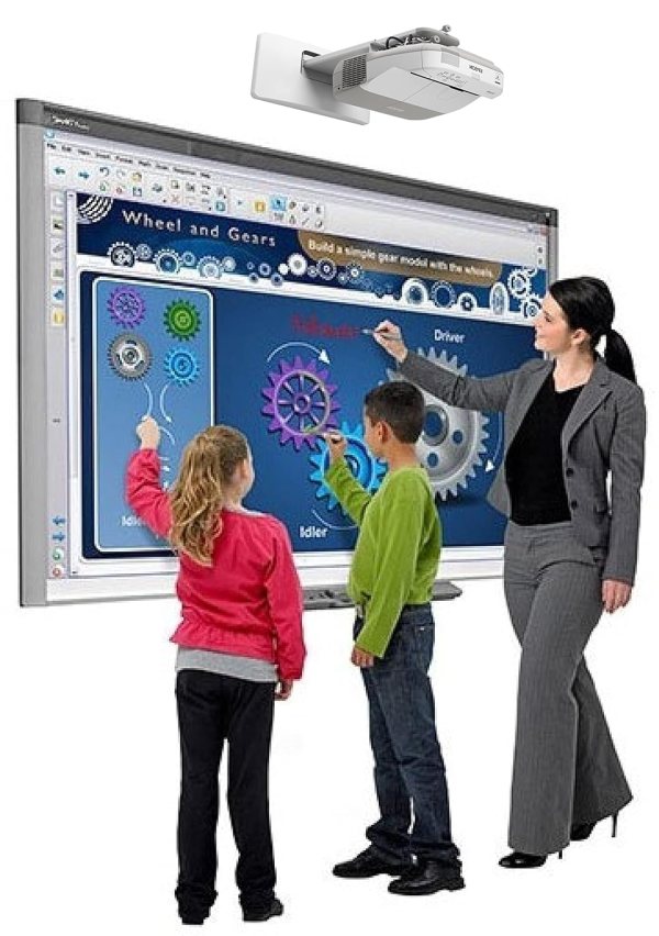 Touch Screen Whiteboard