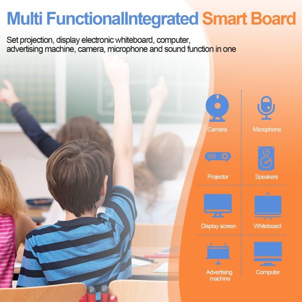 digital electronic whiteboard