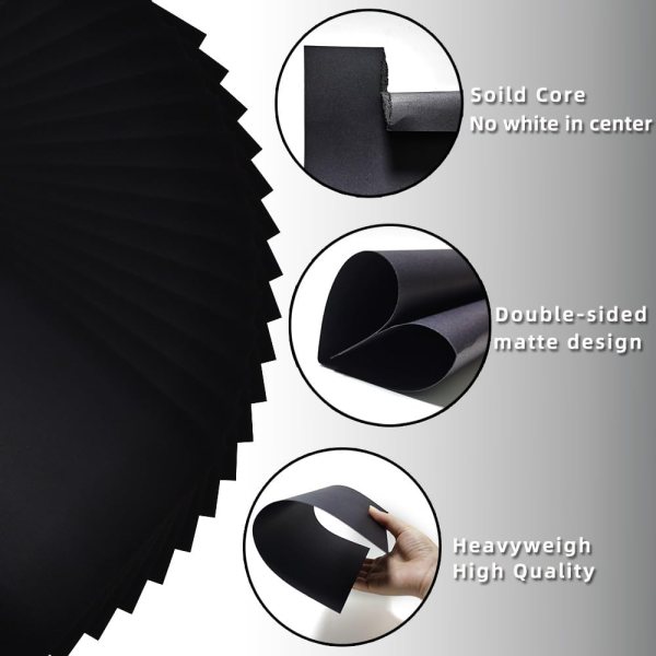 image c