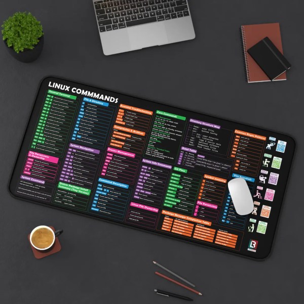 linux commands desk mat