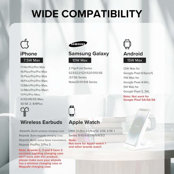 image c