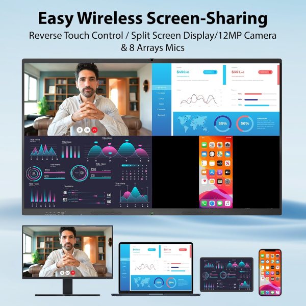 Interactive Digital Whiteboard