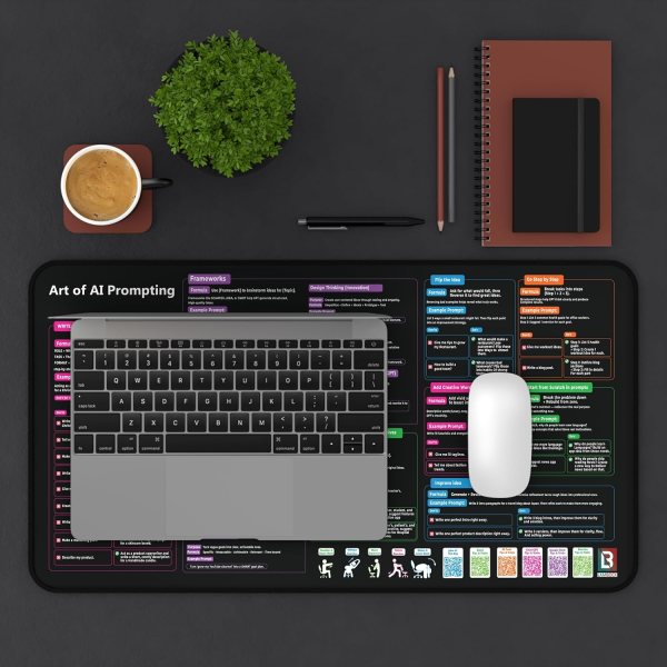 AI Prompt Cheat Sheet Desk Mat