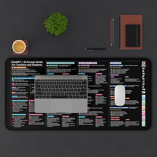 AI cheat sheet desk pad