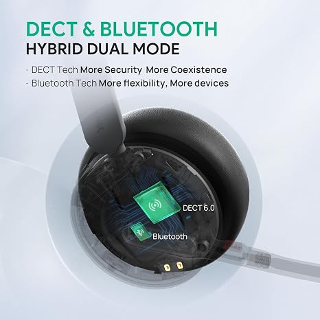 Wireless headset with DECT and Bluetooth dual-mode for office and calls.