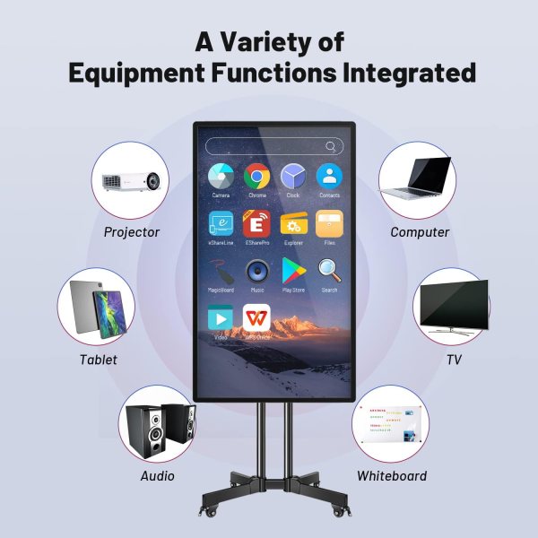 smart interactive whiteboards for classroom