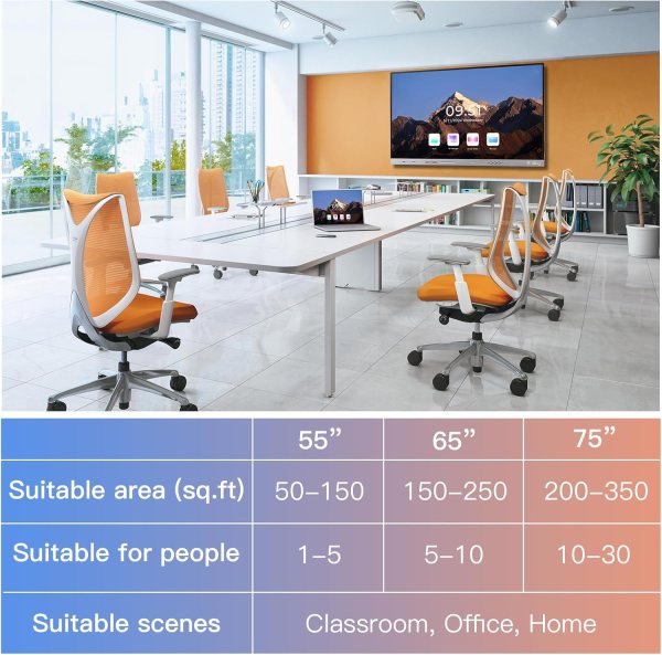 Interactive UHD Smart Display for Meetings and Teaching.