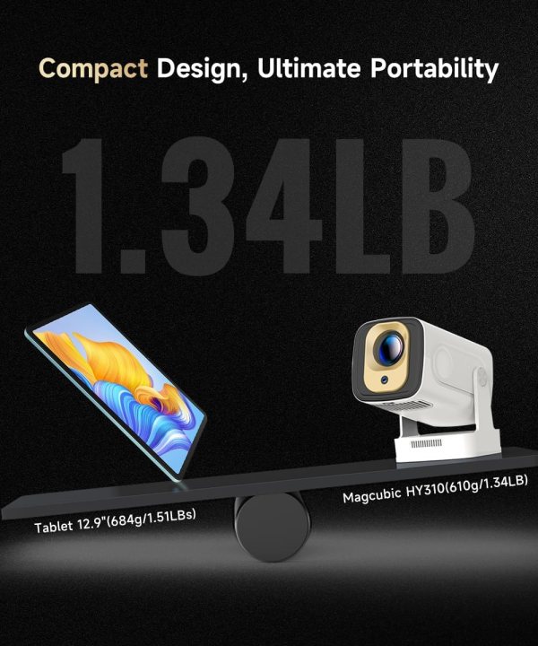 auto focus projector 1080P