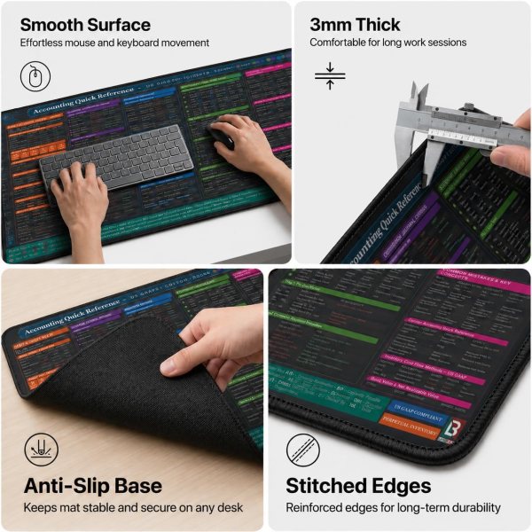 accounting cheat sheet desk mat