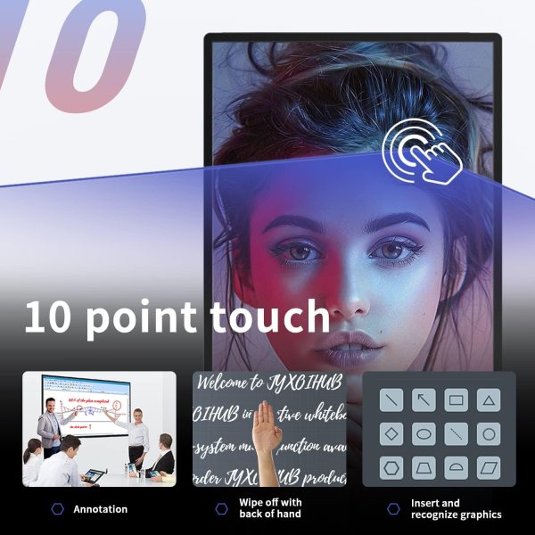 smart interactive whiteboards for classroom