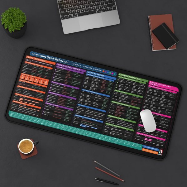 accounting cheat sheet desk mat
