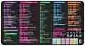 InDesign Cheat Sheet Desk Pad – Shortcuts Desk Mat – Desk Matt for Desktop – Desk Blotter Mat, Desk Protector Mat InDesign Cheat Sheet Desk Pad – Shortcuts Desk Mat – Desk Matt for Desktop – Desk Blotter Mat, Desk Protector Mat