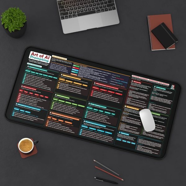 AI prompts desk mat