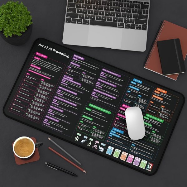 AI Prompt Cheat Sheet Desk Mat
