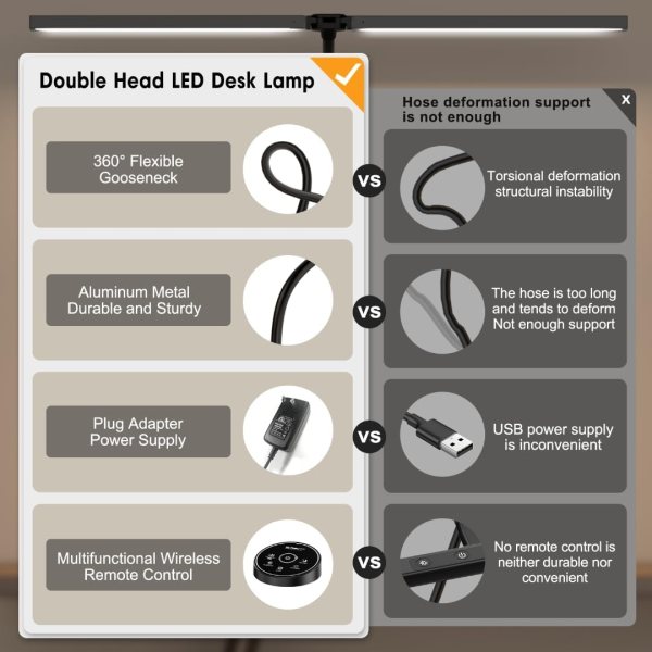 LED desk lamp with double head, adjustable clamp, remote control, ideal for home office and study. B.