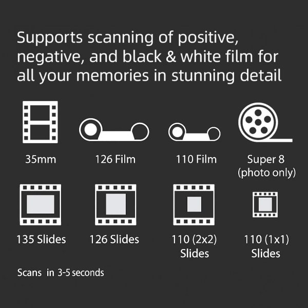 image c