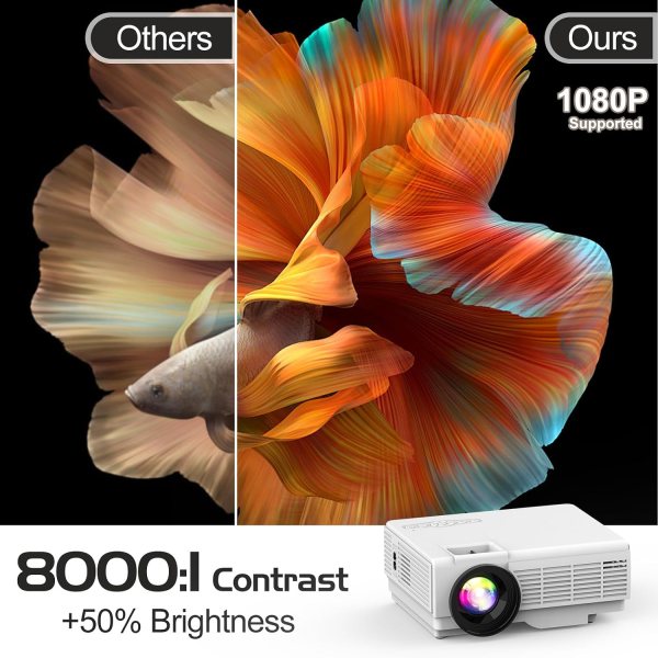 High-resolution mini Bluetooth projector with HD display, built-in speakers, and wireless connectivi.