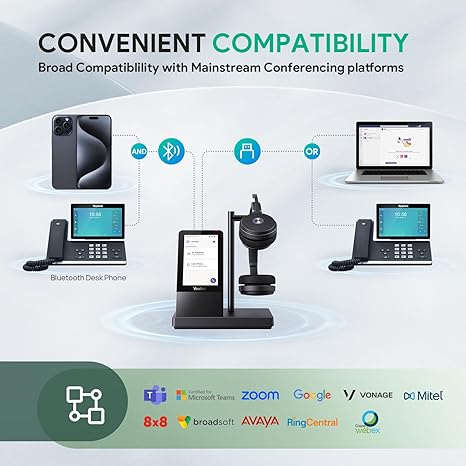 Bluetooth headset with DECT, noise cancelling, full-duplex speaker for Teams, Zoom, Skype, and offic.