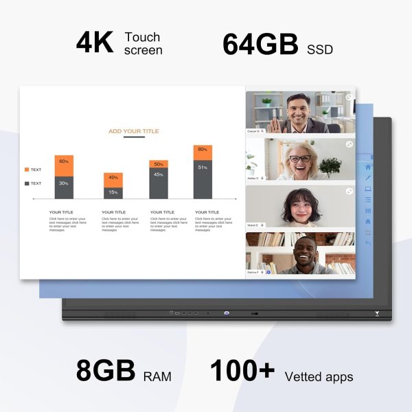 Interactive Whiteboard