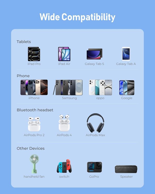 image c