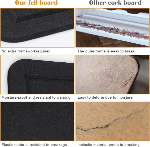 Close-up of Lambock felt bulletin board with self-adhesive velcro.