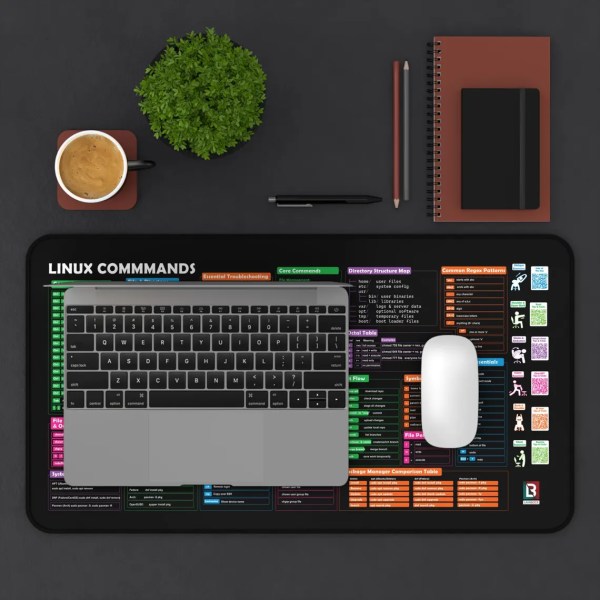linux commands desk mat