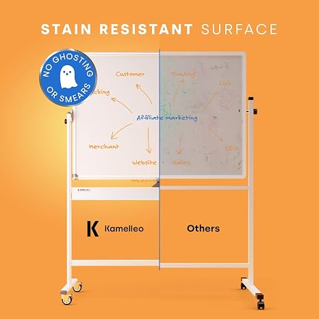 Rolling Dry Erase Board with Stain-Resistant Surface for Office, Classroom, and Home.