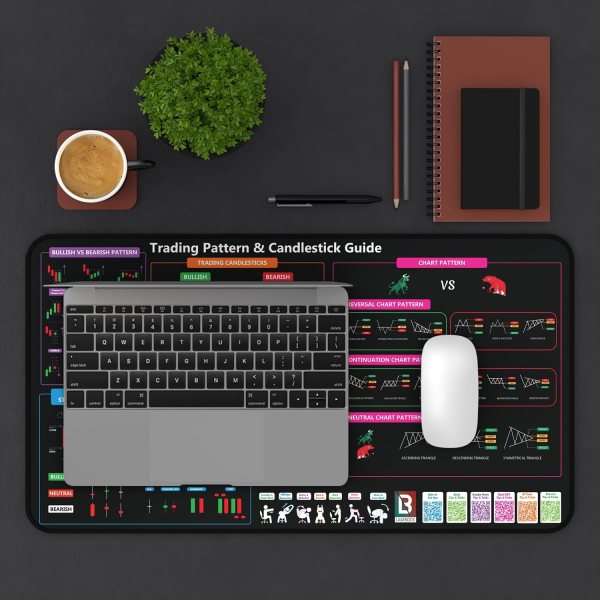 Stock Market Trading Desk Mat