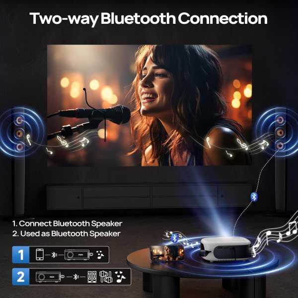 4K wifi movie projector
