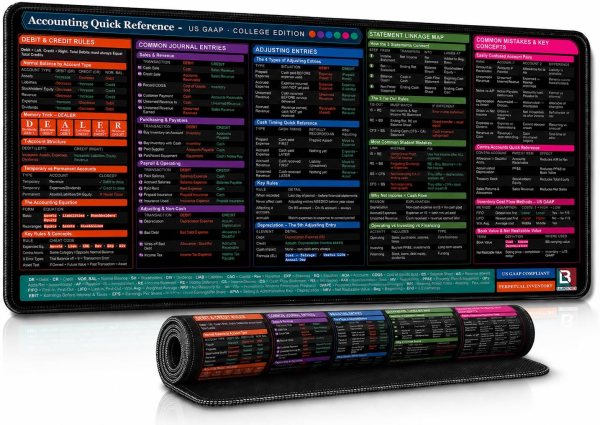 accounting cheat sheet desk mat