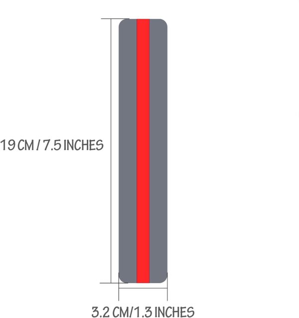 image c