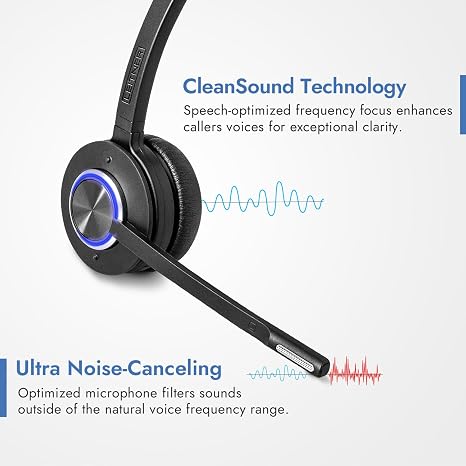 Wireless DECT Headset with Microphone for Office Calls.