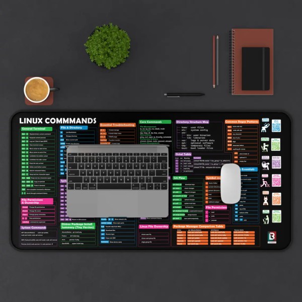 linux commands desk mat