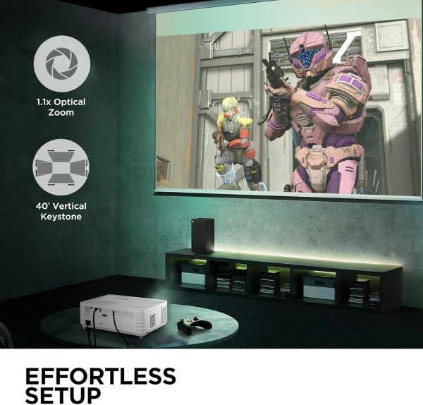 high brightness projector for Home & Office