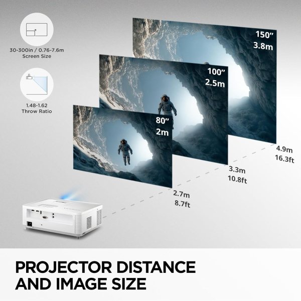 high brightness projector for Home & Office