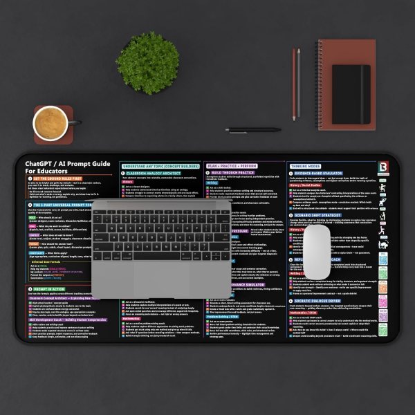 ai prompts desk mat for teachers