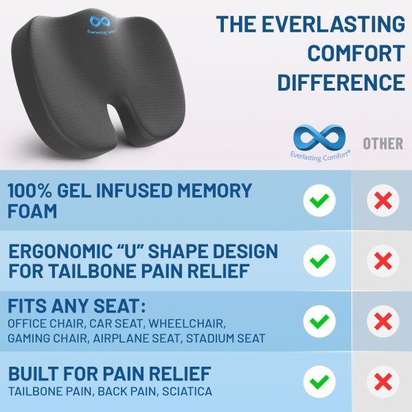 Ergonomic Seat Cushion