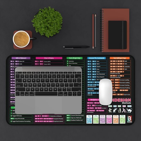 InDesign Shortcuts Desk Mat