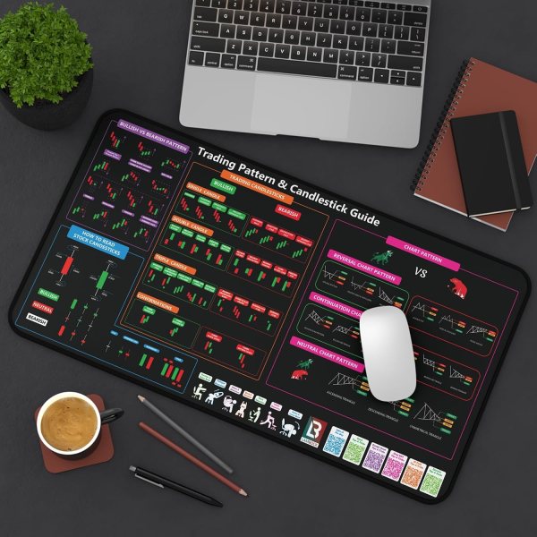 Stock Market Trading Desk Mat
