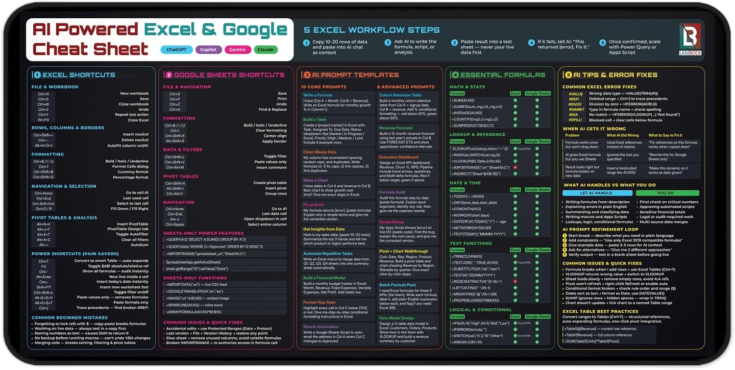 excel shortcut desk pad