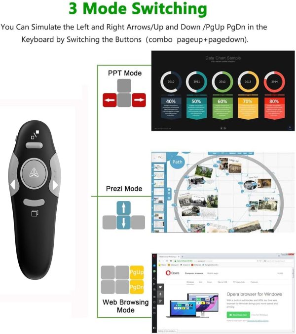 image c