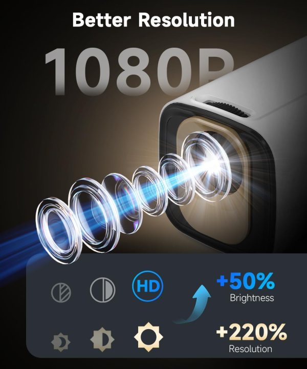 auto focus projector 1080P