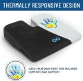 Car Seat Cushion