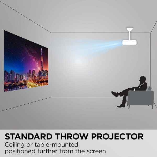 high brightness projector for Home & Office