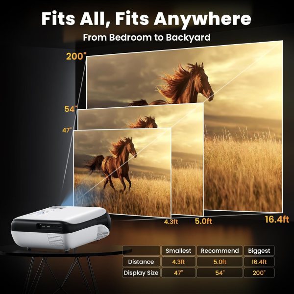 High-Resolution Wireless Projector with Built-In Hi-Fi Speaker for Versatile Entertainment.